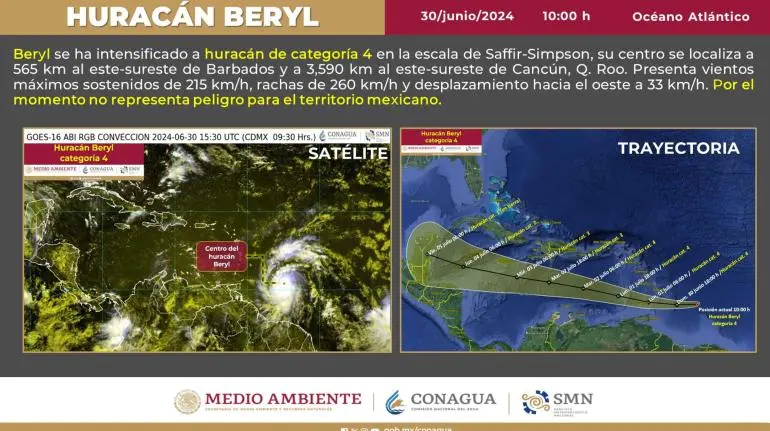 beryl-categoria-4-quintana-roo